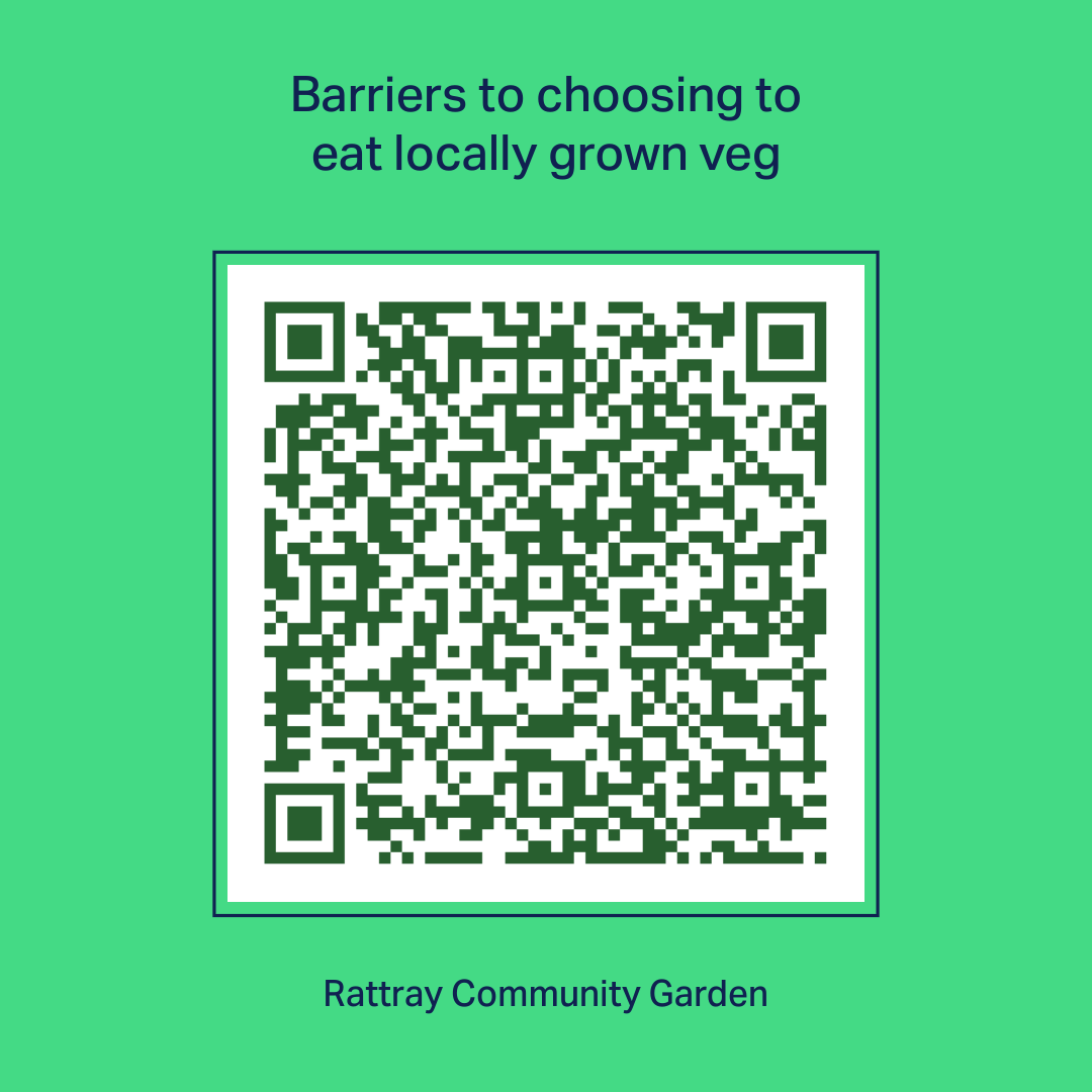 Barriers to choosing to eat locally grown veg survey